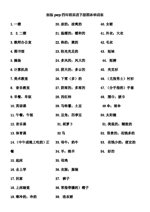 新版pep四年级英语下册单词表.doc