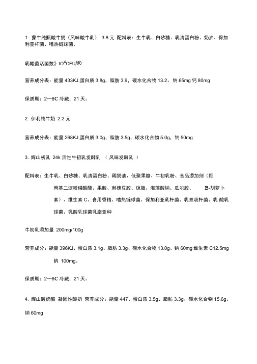 常见奶类营养表