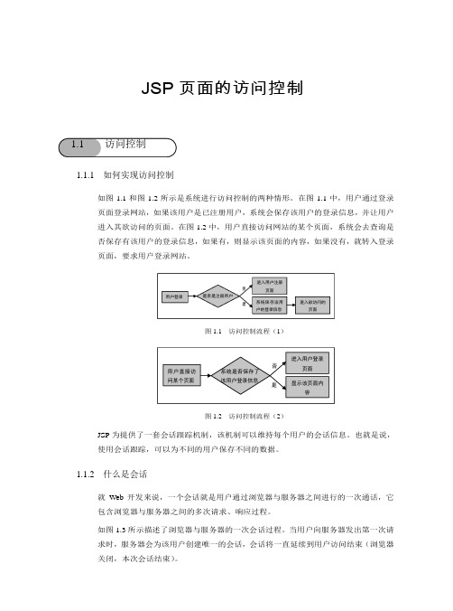 (完整版)JSP页面的访问控制