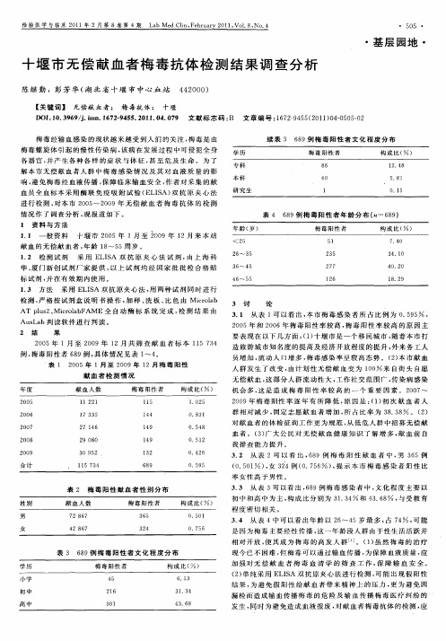 十堰市无偿献血者梅毒抗体检测结果调查分析