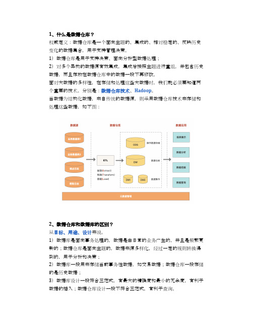17个知识点打通数仓学习的任督二脉