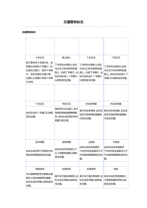 【交通运输】交通警告标志