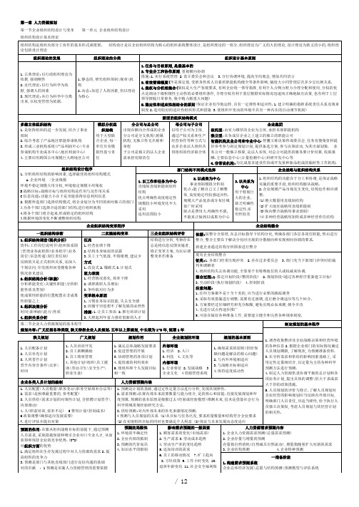 人力资源管理师专业知识二级经典总结