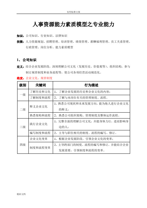 人力资源的专业能力模型