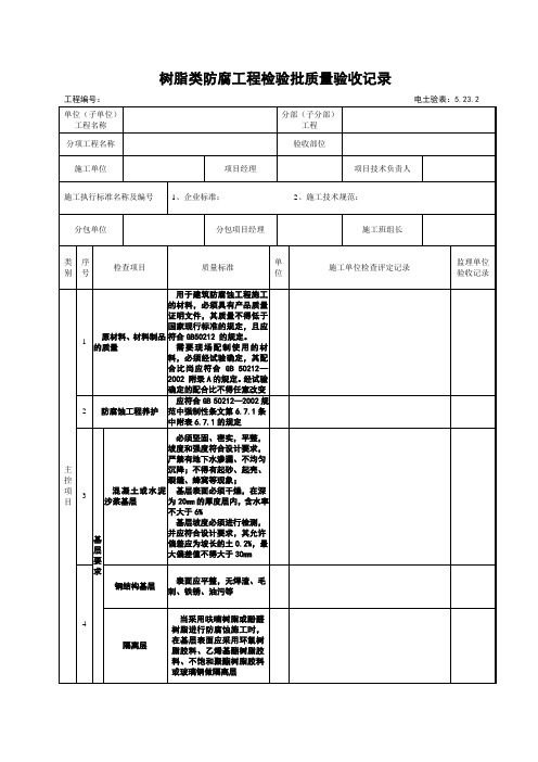5.23.2树脂类防腐工程检验批质量验收记录