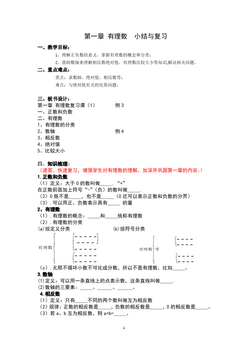 有理数的小结与复习