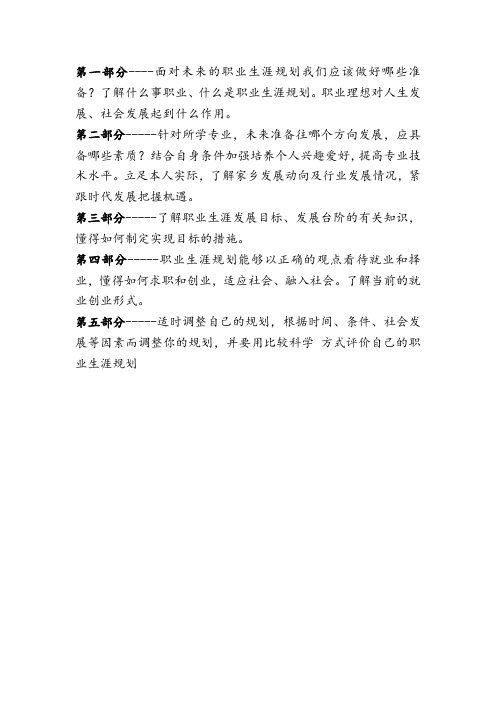 职业规划讲解