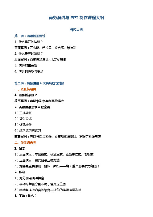 商务演讲与PPT制作课程大纲