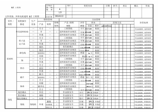 外转电机通用QC工程图.doc