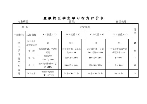 学生学习行为评价表