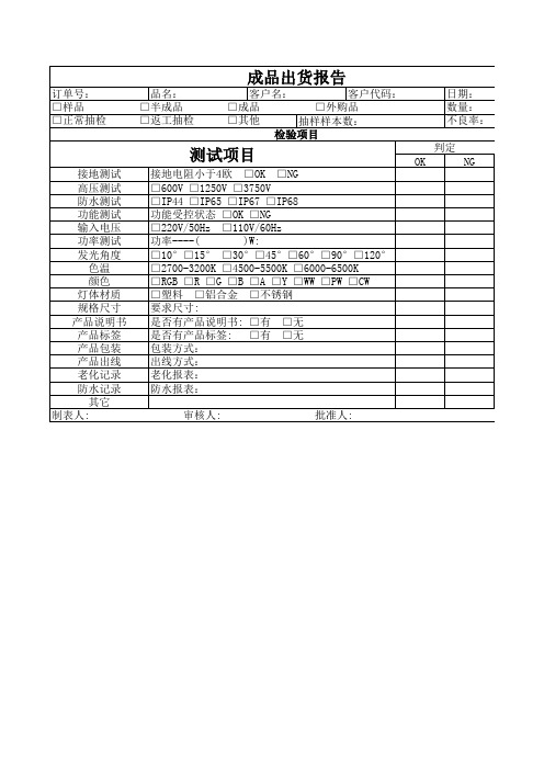 成品出货报告Microsoft Excel 工作表 (2)