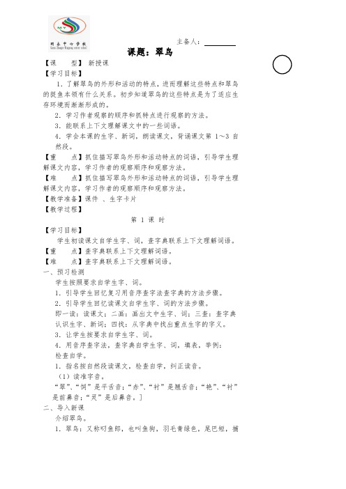 翠鸟1