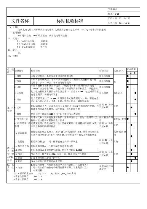 标贴检验标准