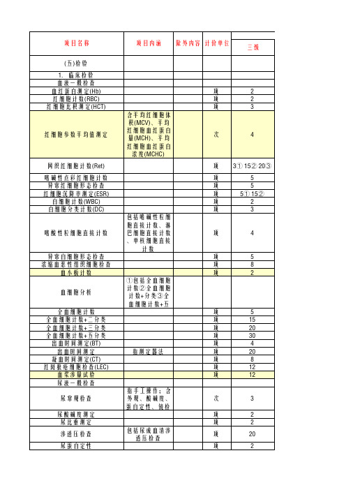 湖北省医疗服务收费