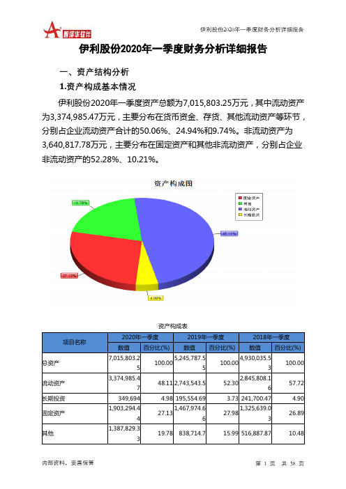 伊利股份2020年一季度财务分析详细报告