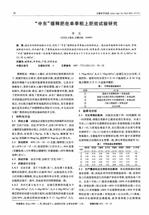 “中东”缓释肥在单季稻上肥效试验研究