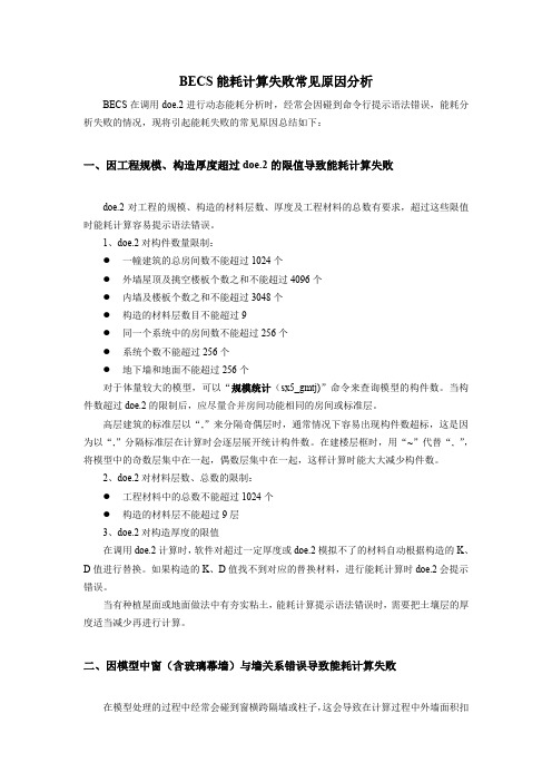 斯维尔绿建能耗计算失败常见原因分析