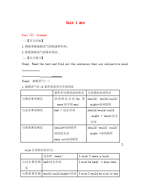 湖北省宜昌市高中英语Unit1ArtPartIIIGrammar学案无答案新人教版选