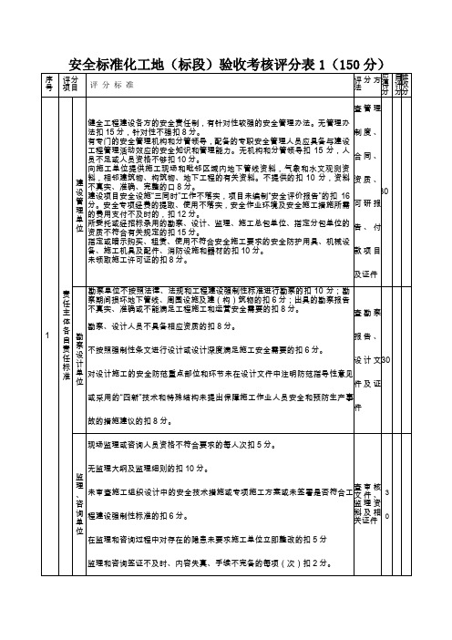 安全标准化工地(标段)验收考核评分表1(150分)