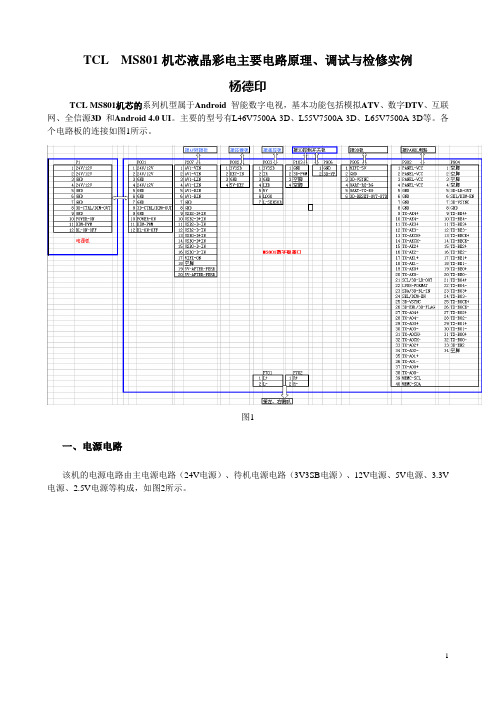 TCLMS801机芯电路原理与故障检修实例资料