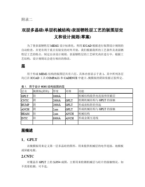 双层多晶硅单层机械结构表面牺牲层工艺的版图层定义和设计规则