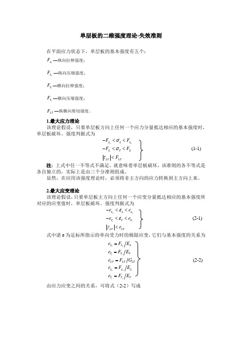 单层板的二维强度理论-失效准则