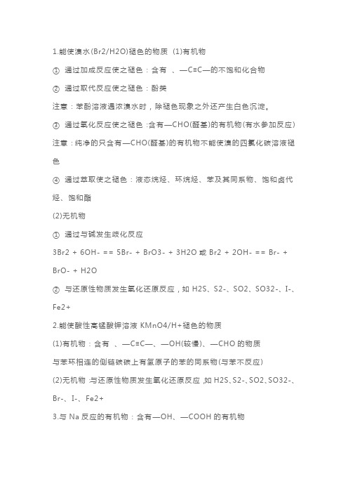 高中化学实验重点知识归纳