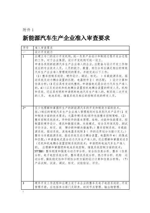 新能源汽车生产企业准入审查要求