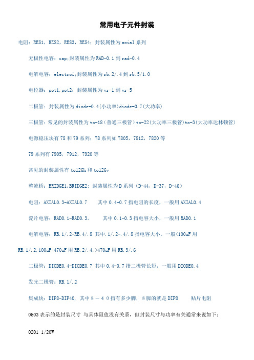 常用电子元件封装及尺寸[2]