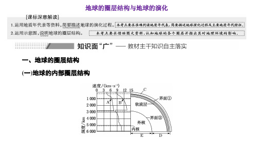 高三总复习地理课件 地球的圈层结构与地球的演化