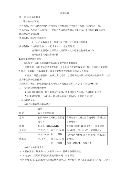 高中地理会考必备知识点大全汇总