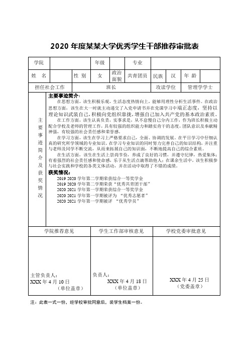 [精品]2020年度大学优秀学生干部申报表