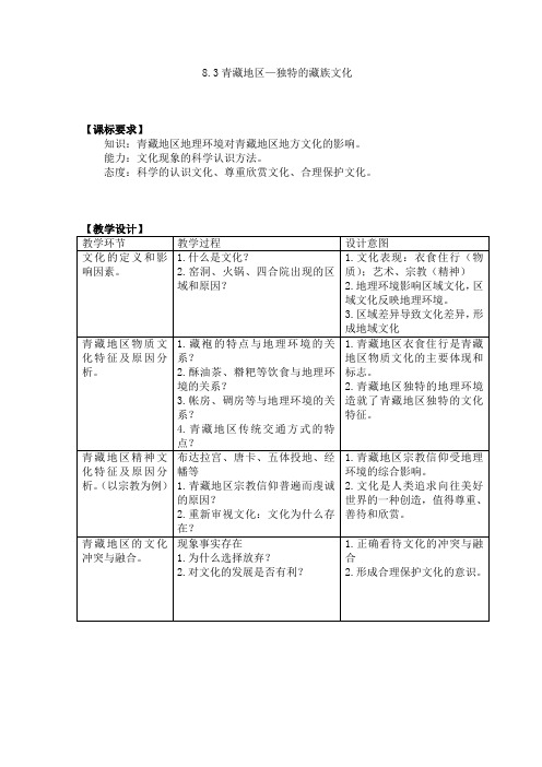 独特的藏族文化(教学简案)—侯小波