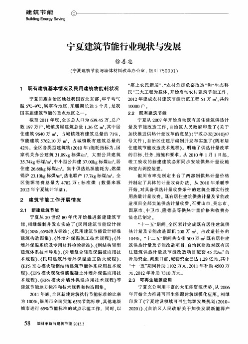 宁夏建筑节能行业现状与发展