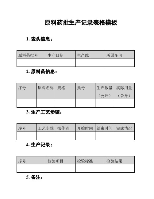 原料药批生产记录表格模板