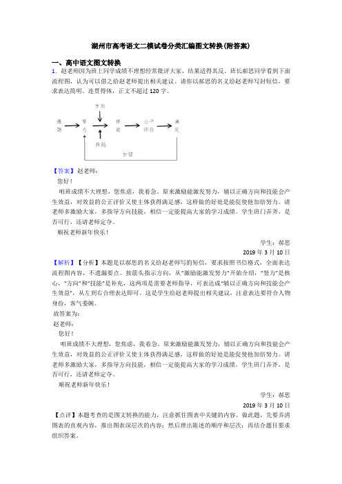 湖州市高考语文二模试卷分类汇编图文转换(附答案)