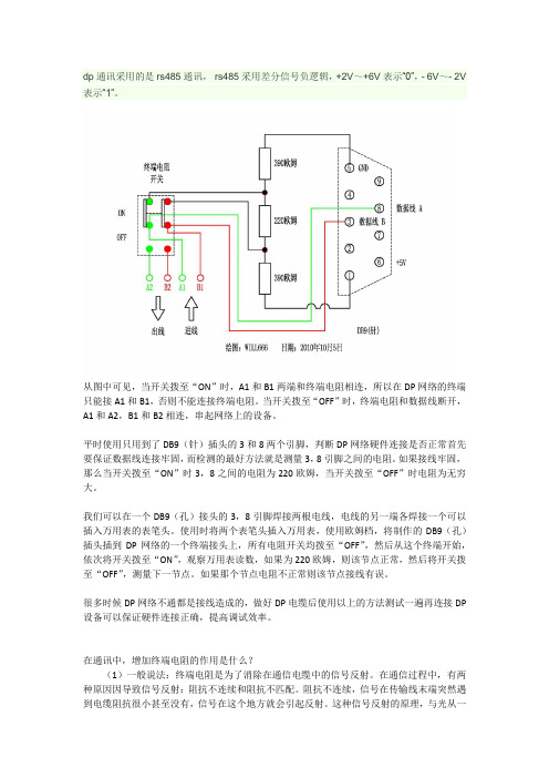 DP接头终端电阻介绍
