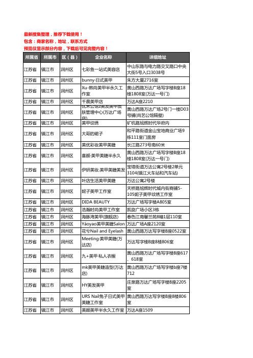 新版江苏省镇江市润州区美甲企业公司商家户名录单联系方式地址大全50家