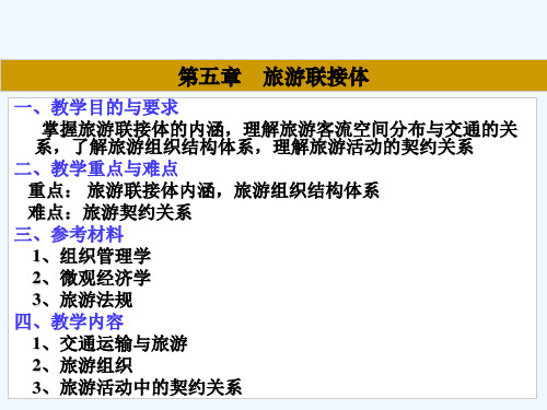 [旅游行业]旅游联接体(ppt 45页)