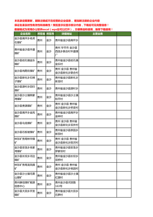 新版贵州省金沙煤矿工商企业公司商家名录名单联系方式大全24家