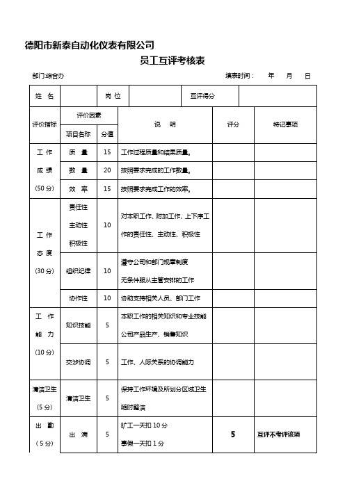 【2019年整理】年度综合办公室员工互评考核表