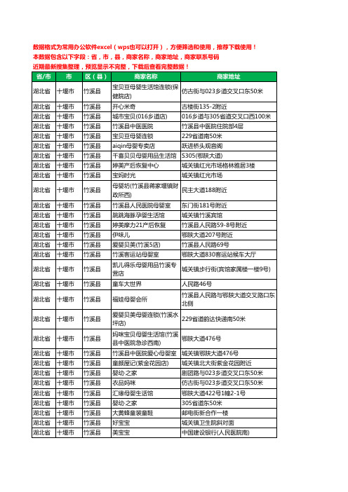 2020新版湖北省十堰市竹溪县月子服务工商企业公司商家名录名单黄页联系号码地址大全30家
