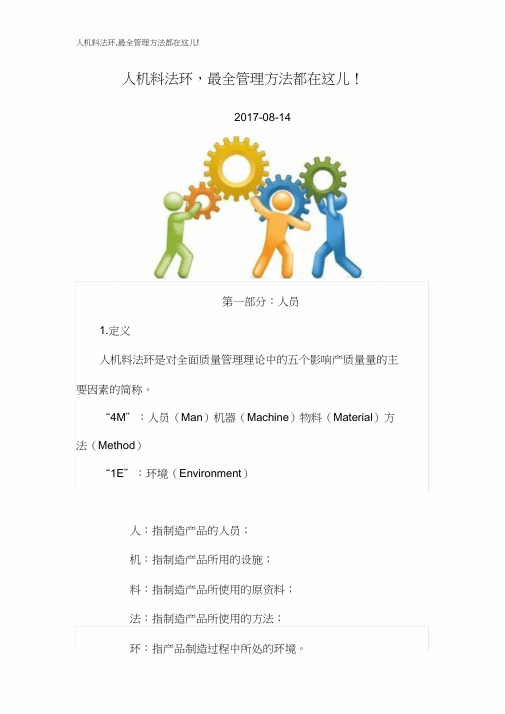 人机料法环,最全管理方法都在这儿2029170311