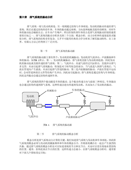 [讲解]排气系统的振动分析