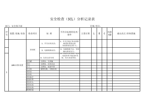 SCL安全检查分析记录表