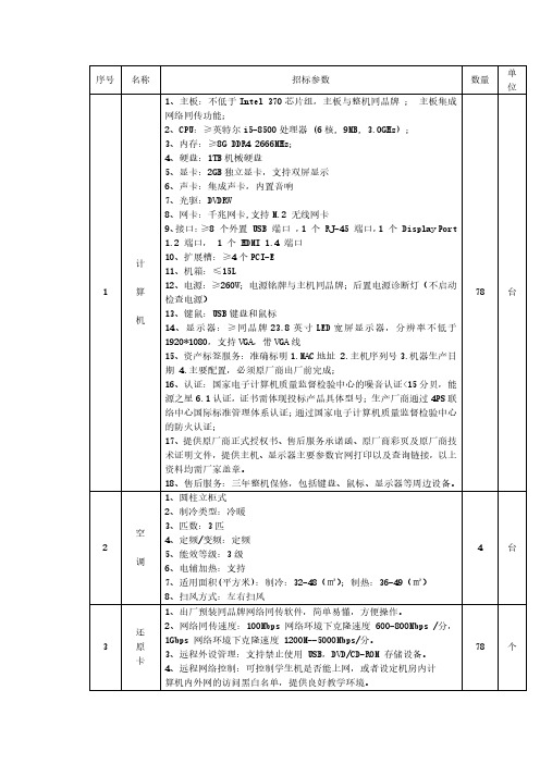 网络同传功能;
