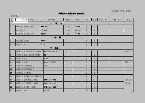 某桥梁施工试验仪器设备配置表