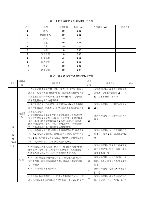 新质量标准化打分表(xxxx年).doc
