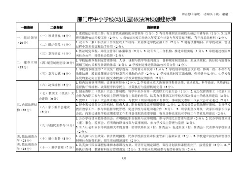 厦门中小学校幼儿园依法治校创建标准