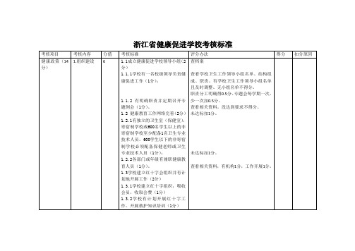 浙江省健康进学校考核细则
